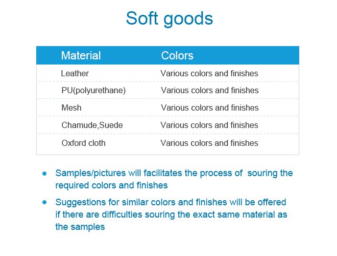 A shore hardness chart showing the range of durometers for silicone rubber